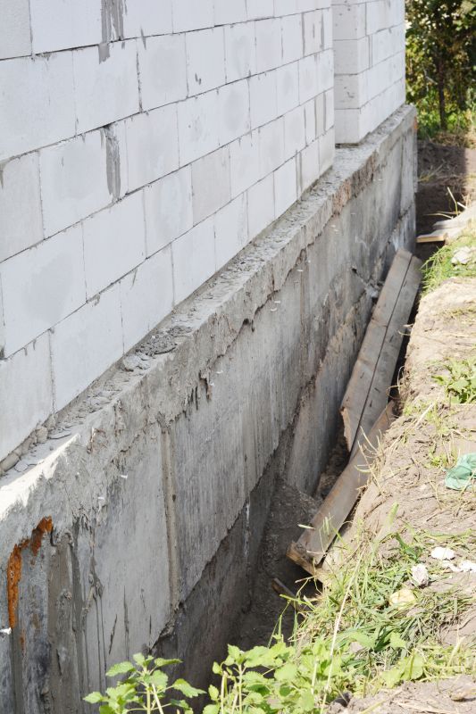 Foundation Underpinning Companies